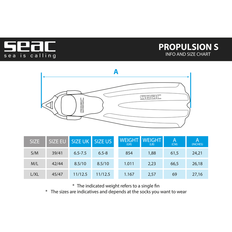 SEAC FINS - PROPULSION S - Image 6