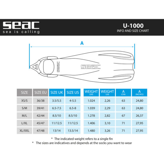 SEAC FINS - U-1000 S - Image 6