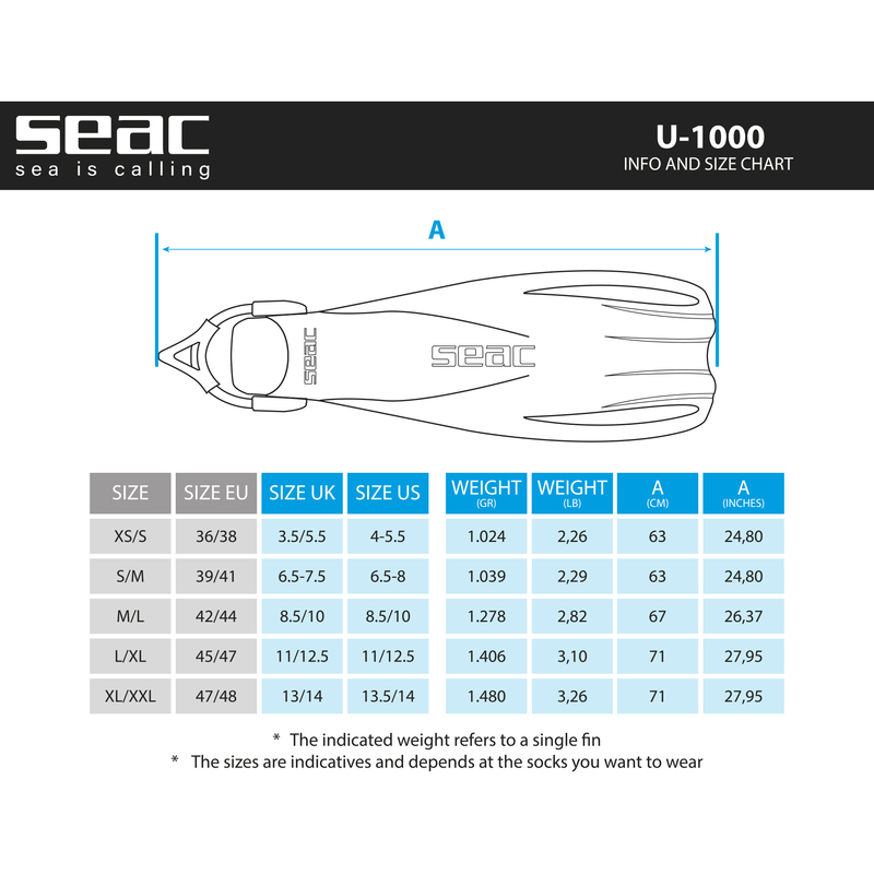 SEAC FINS - U-1000 S - Image 6